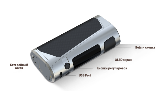 eVic Primo Mini Mod