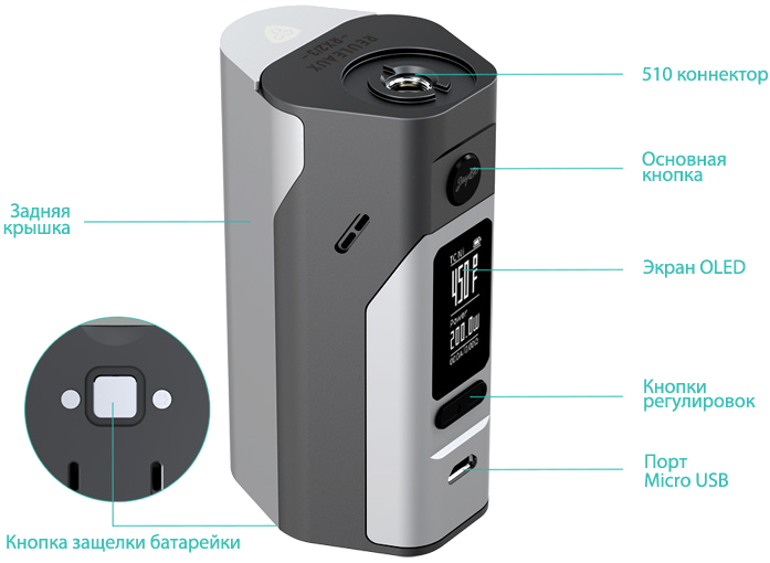 структура Wismec Reuleaux RX2/3